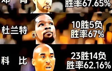 开运入口-nba最前线2013